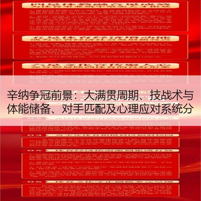 辛纳争冠前景：大满贯周期、技战术与体能储备、对手匹配及心理应对系统分析
